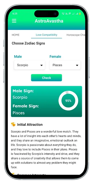 Horoscope Predictions