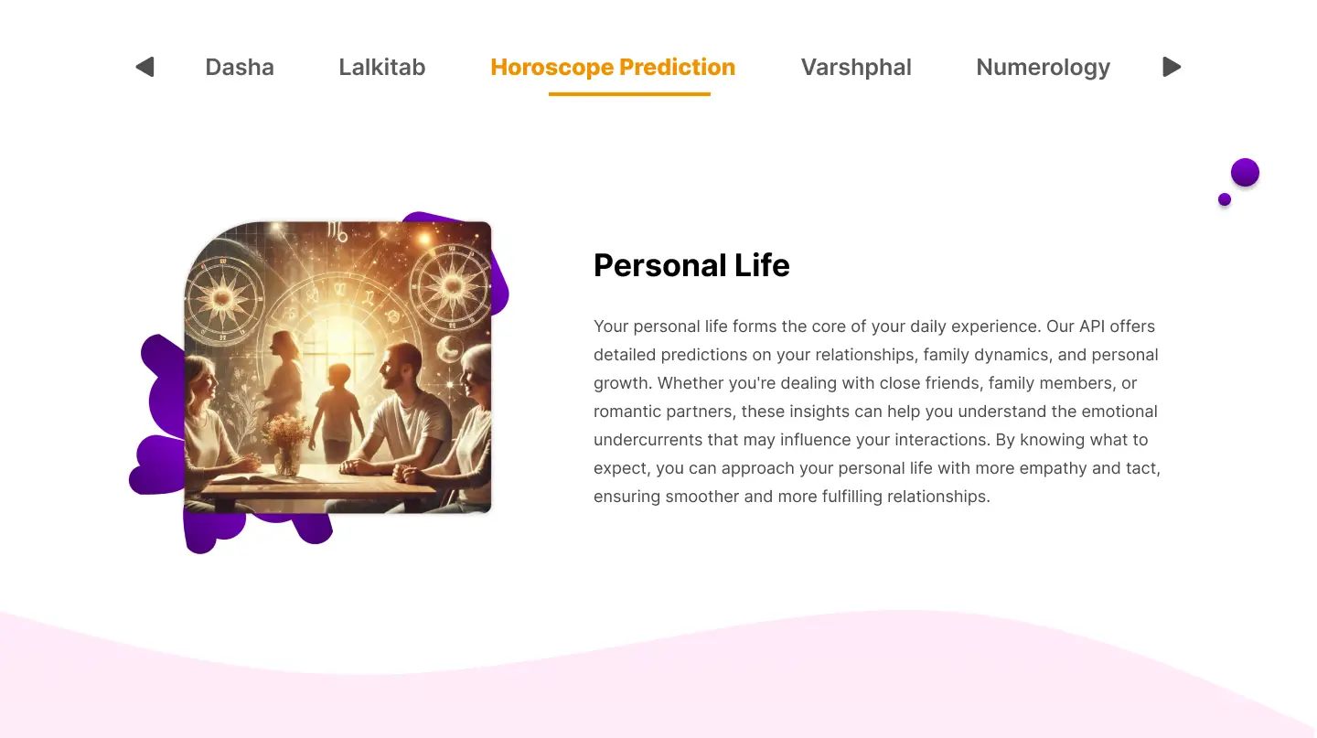 Horoscope & Predictive Insights
