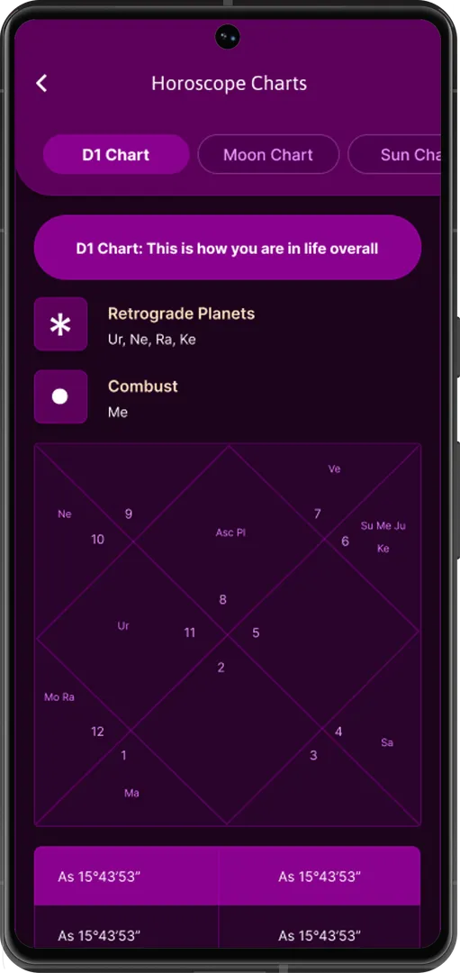 Avasana Screenshot 4
