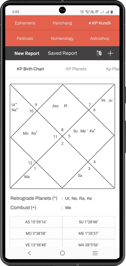 Hindu Calendar Screenshot 3