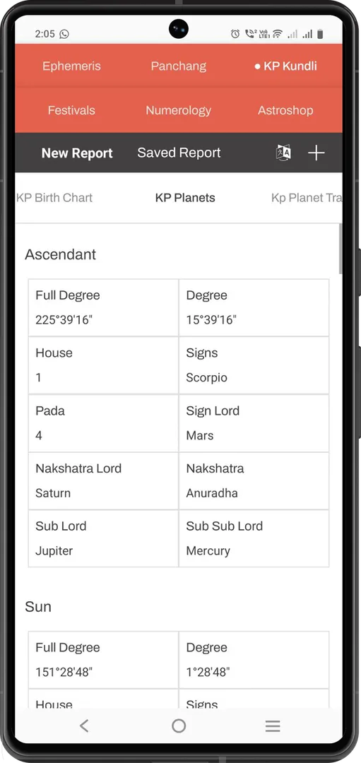 Hindu Calendar Screenshot 4