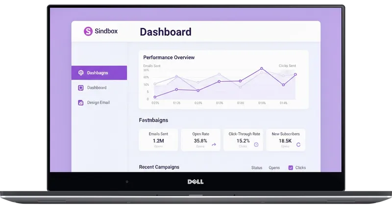Analytics Dashboard