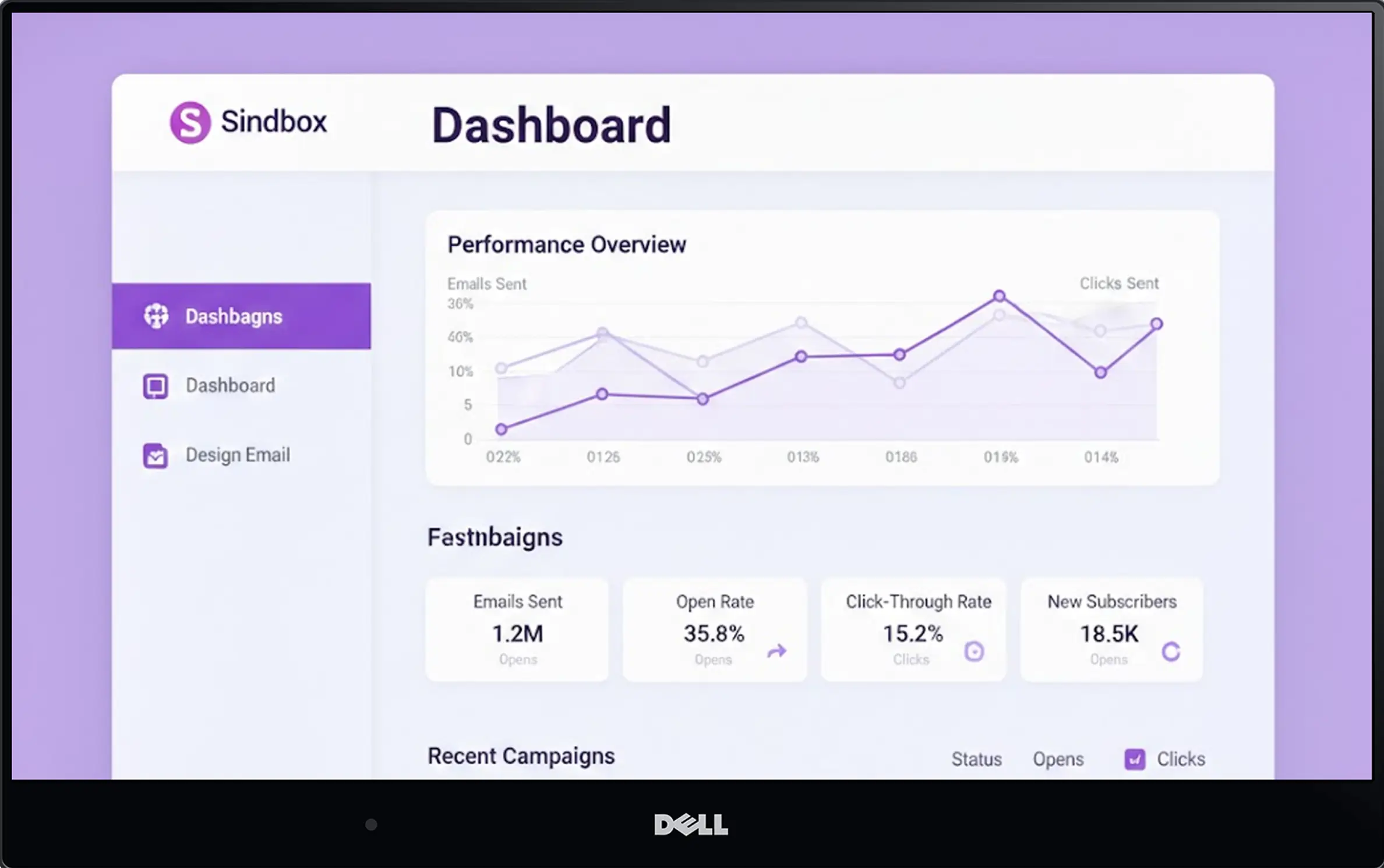 Analytics Dashboard